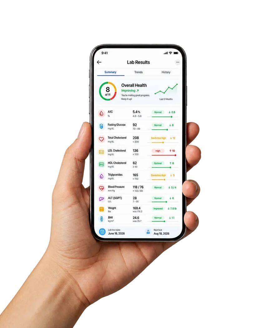 A hand holding a phone displaying lab results